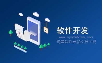 表结构 - FeedBack - 反馈 - EMS-电子商城系统-[电子商务]华友商贸仿阿里巴巴B2B电子商务系统数据库